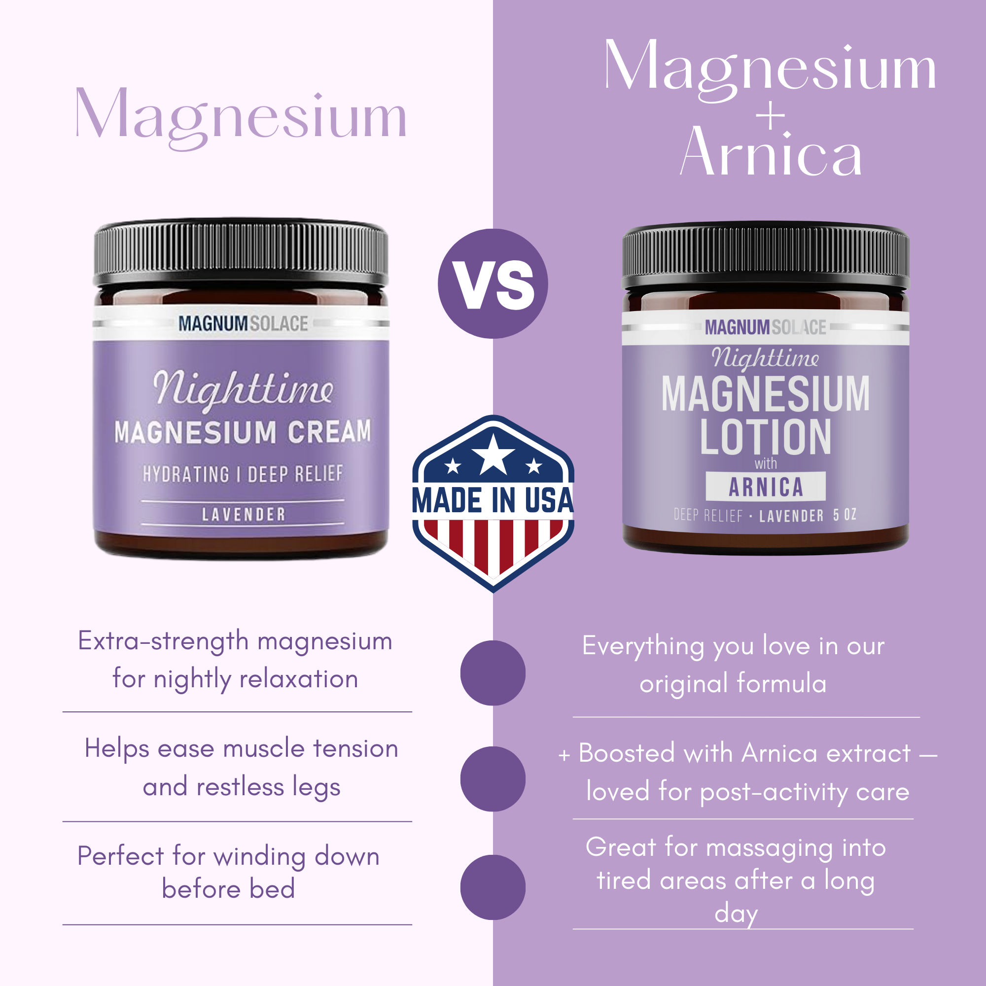 Nighttime Magnesium Lotion with Arnica: Chamomile & Lavender